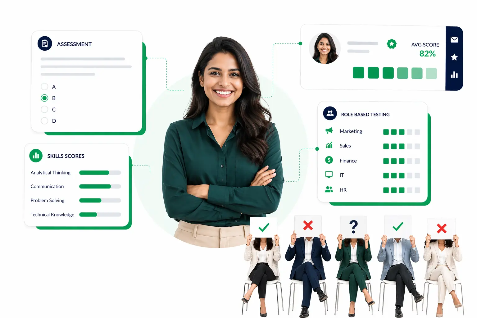 Corporate Roles Coverage