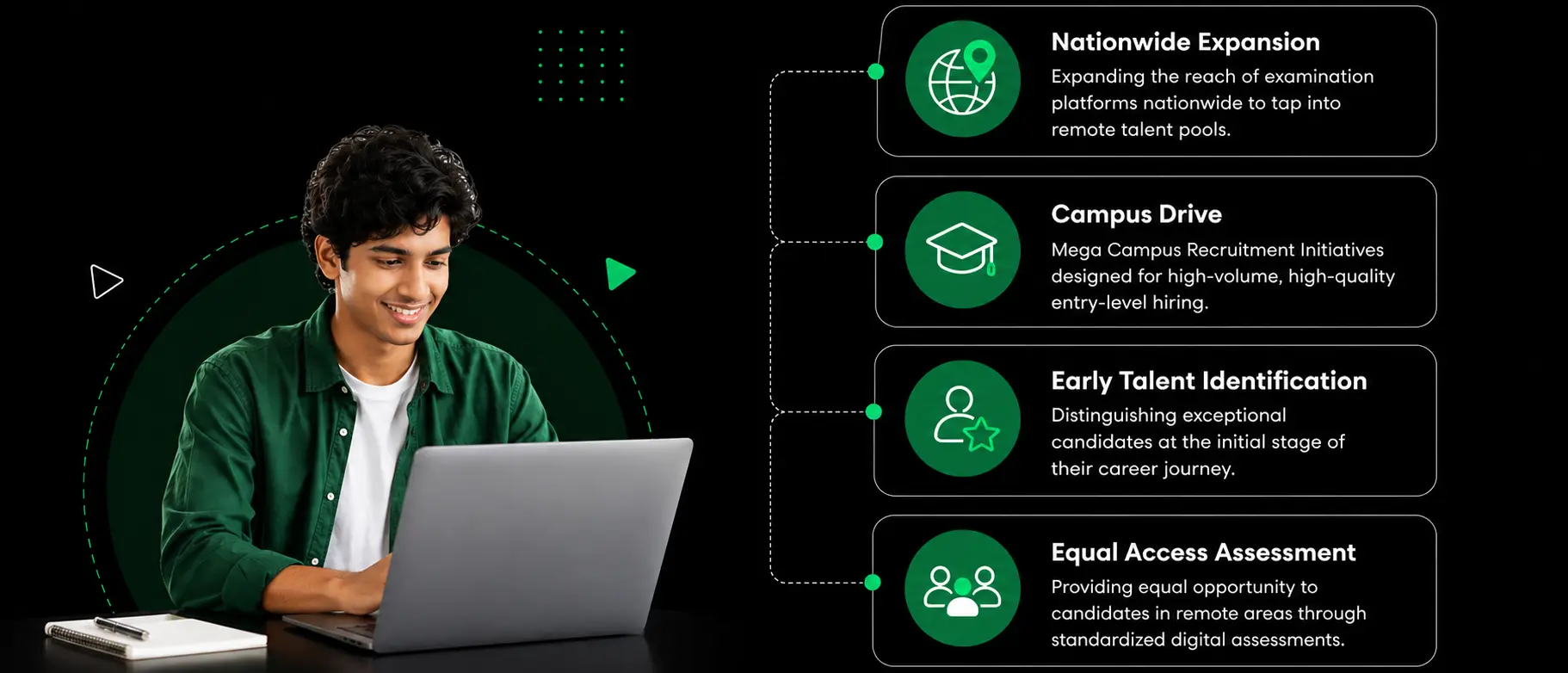 National Talent Hunt Organizational Benefits